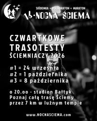 Czwartkowe TrasoTesty Ściemniaczy 2026